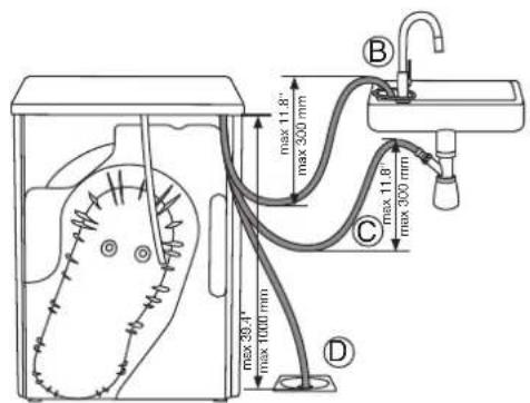 ASKO T208H.W.U - ÉVACUATION DE L'EAU DE CONDENSATION - 3