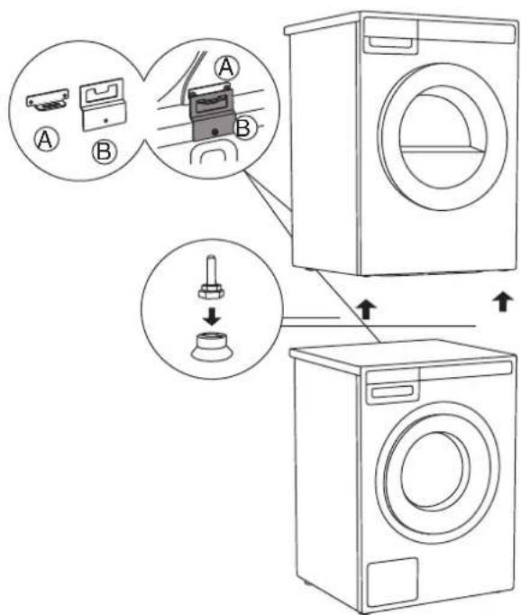 ASKO T411VD.W.U - Pose en colonne sur un lave-linge - 1