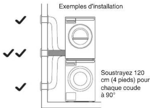 ASKO T411VD.W.U - Connexion à une gaine de ventilation - 4