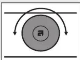 ASKO T411VD.T.U - GUIDE D'UTILISATION RAPIDE - 3