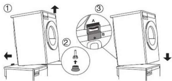 ASKO T411VD.T.U - Comment monter le sèche-linge sur le lave-linge (ASKO): - 6