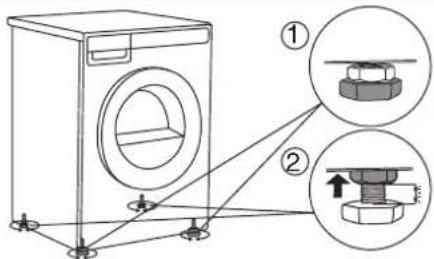 ASKO T411VD.T.U - Comment monter le sèche-linge sur le lave-linge (ASKO): - 5