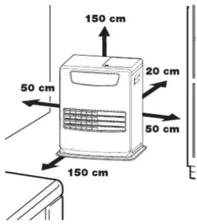 150 cm 20 cm 50 cm 50 cm 150 cm