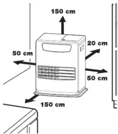 150 cm 20 cm 50 cm 50 cm 150 cm