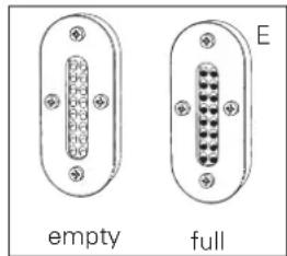 empty full E