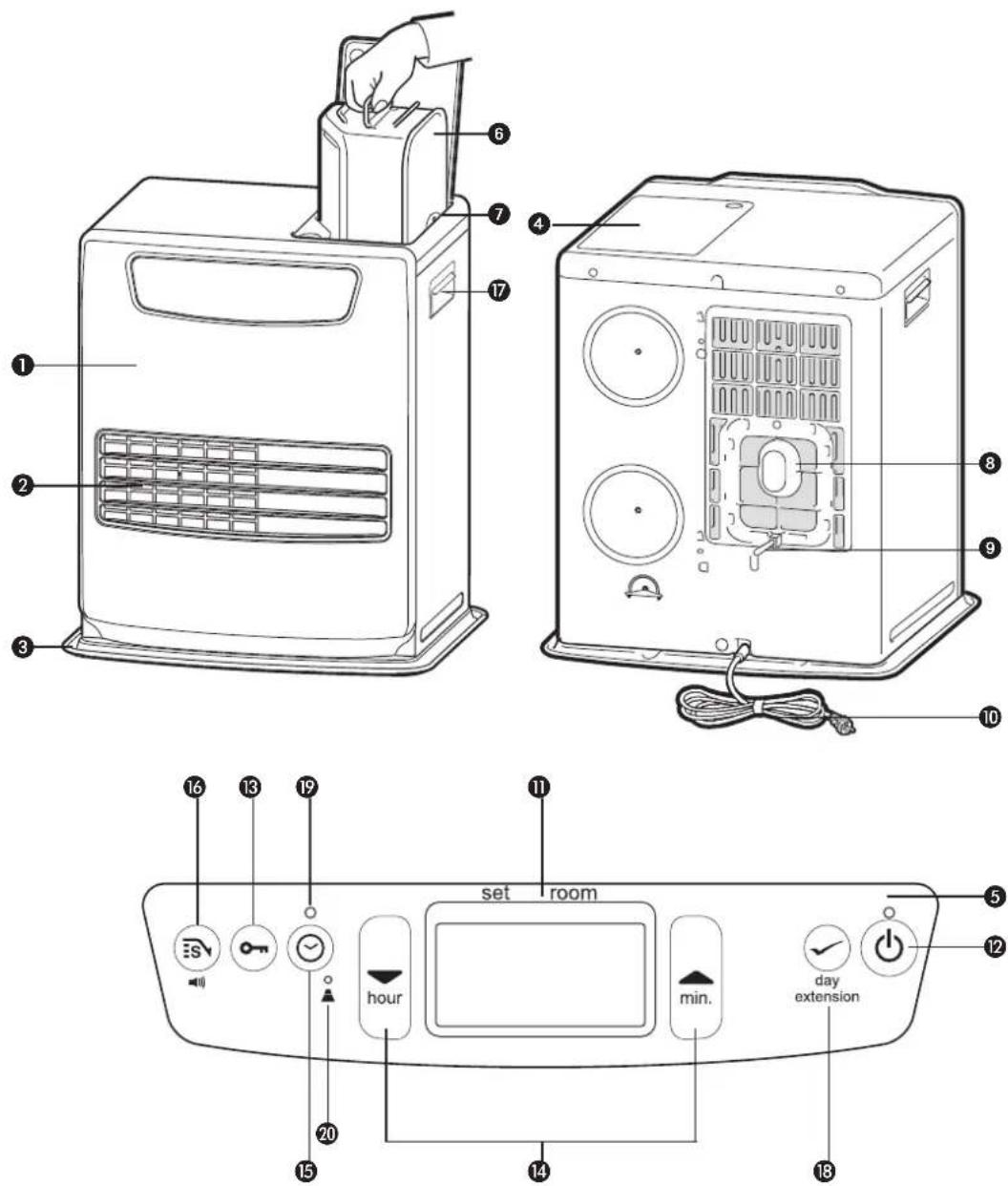 Toyotomi Zibro LC 132 - S ÉLÉMENTS IMPORTANTS - 1