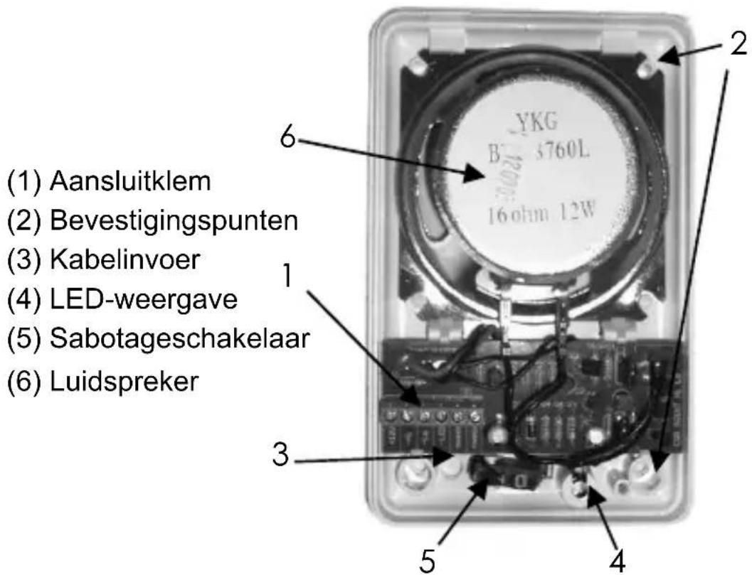 ABUS SG1250 - Beschrijving van de sirene - 1