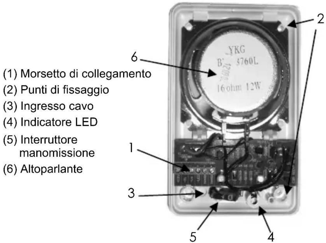 ABUS SG1250 - Descrizione della sirena - 1