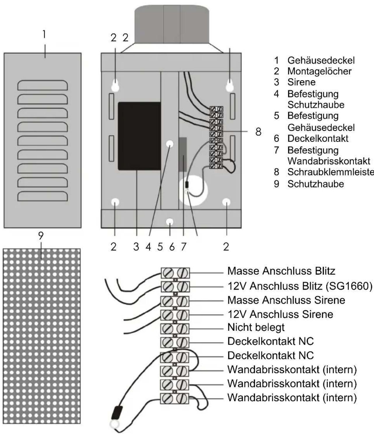 ABUS SG1650 - Beschreibung - 1