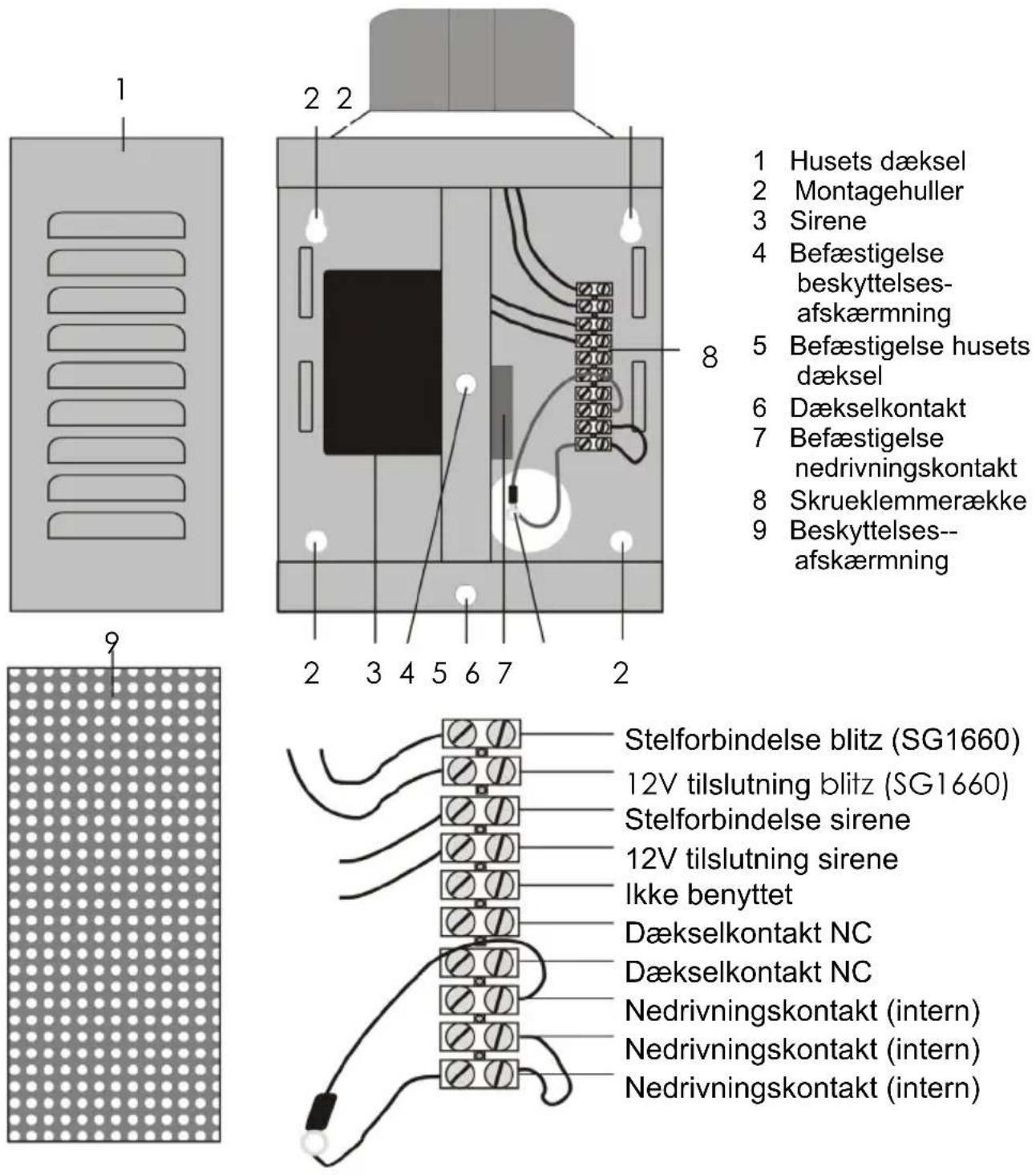 ABUS SG1650 - Vigtigste karamteristika - 1