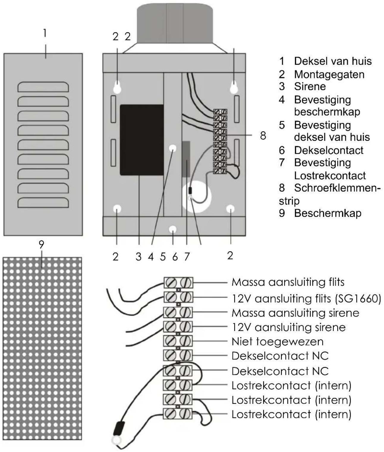 ABUS SG1650 - Beschrijving - 1