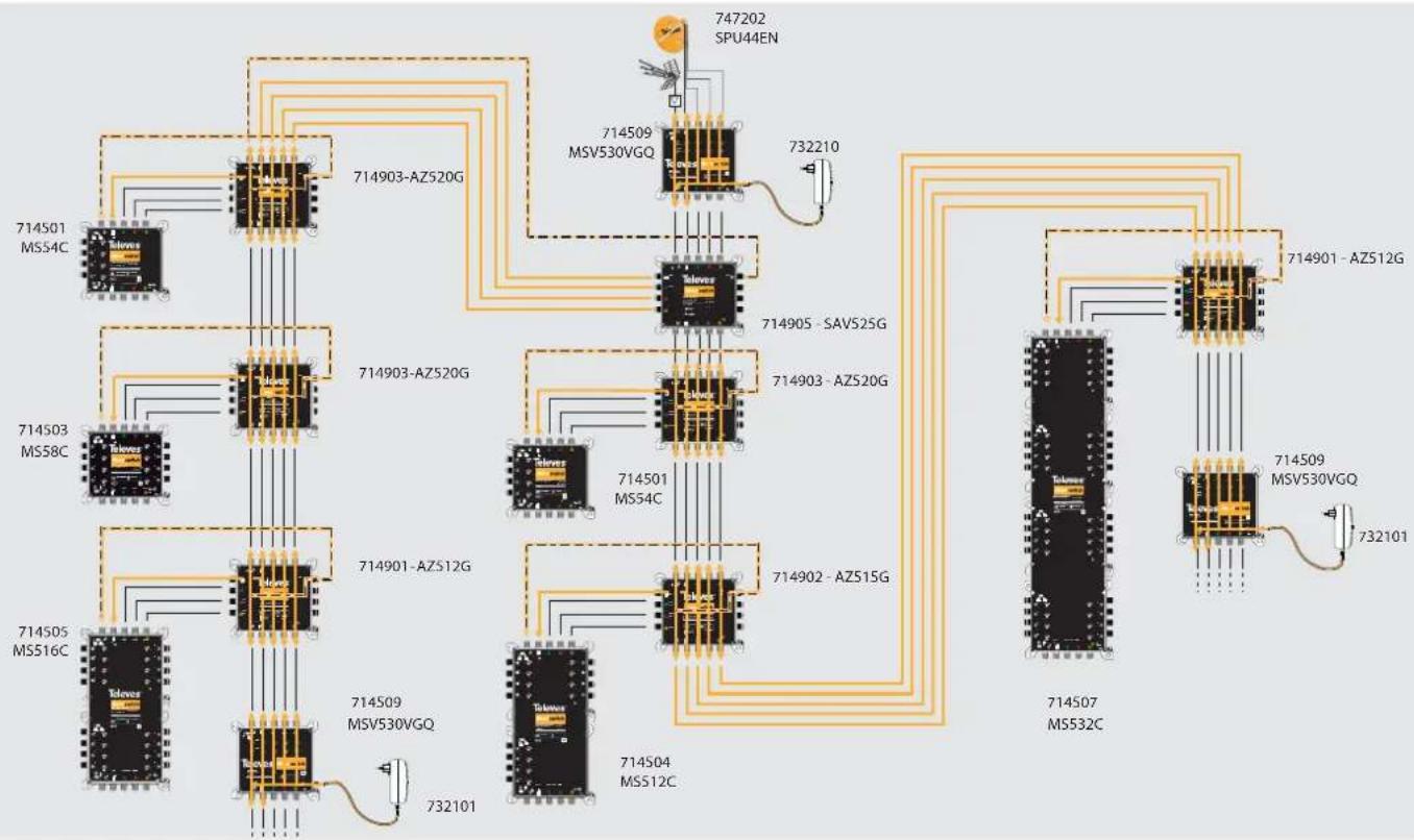 TELEVES NevoSwitch 714504 - EN - 1