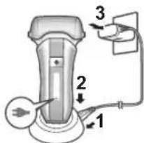 PANASONIC ERSP20 - Carregamento - 1