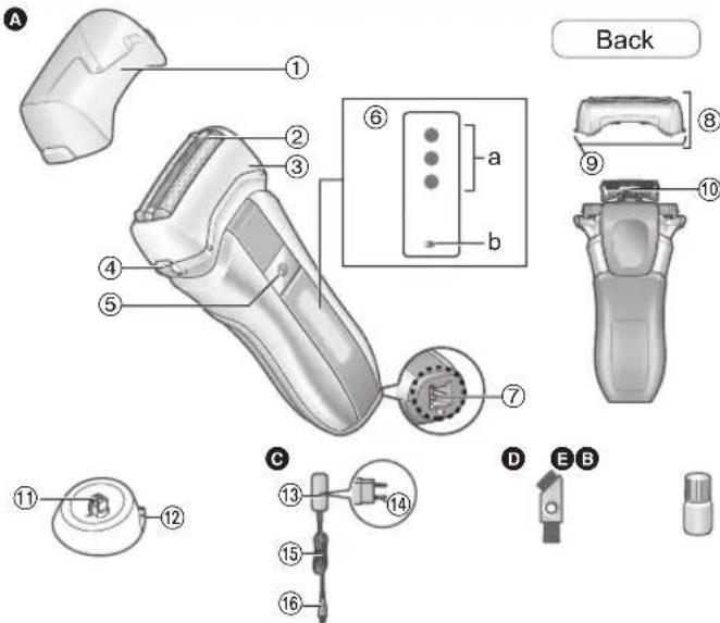 PANASONIC ERSP20 - Parts identification - 1