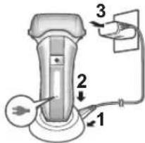 PANASONIC ERSP20 - Insert the adaptor into a household outlet. - 1
