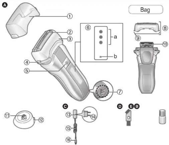 PANASONIC ERSP20 - Vigtig information - 1