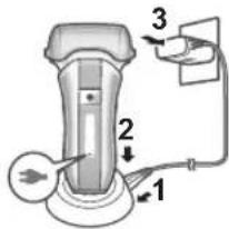 PANASONIC ERSP20 - A Apparatets krop - 1
