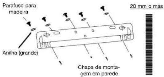 DAITSU AUD 90 - B- Instalação em parede demadeira: - 1