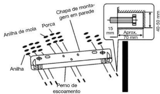 DAITSU AUD 90 - A- Instalacao em parede de betao: - 3