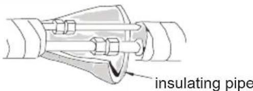 DAITSU DSM 9KIDB - Step five: connect the pipe of indoor unit - 2