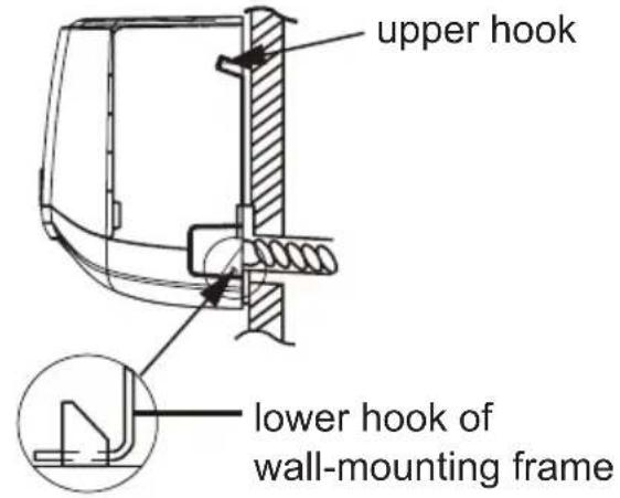 DAITSU DSM 9KIDB - Step nine: hang the indoor unit - 2