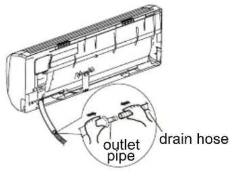 DAITSU DSM 9KIDB - Step six: install drain hose - 2