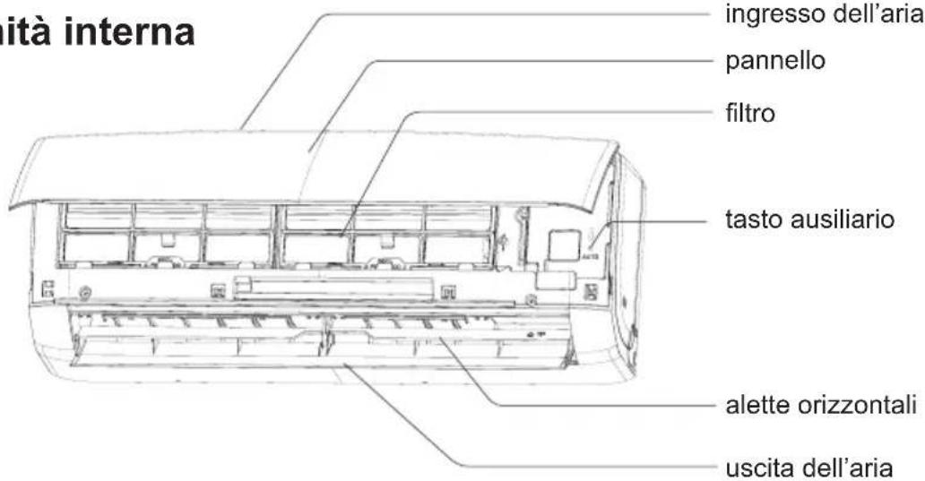 DAITSU DSM 9KIDB - AVVISO: - 1