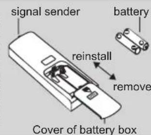 DAITSU DSM 9KIDB - Replacement of batteries in remote controller - 1