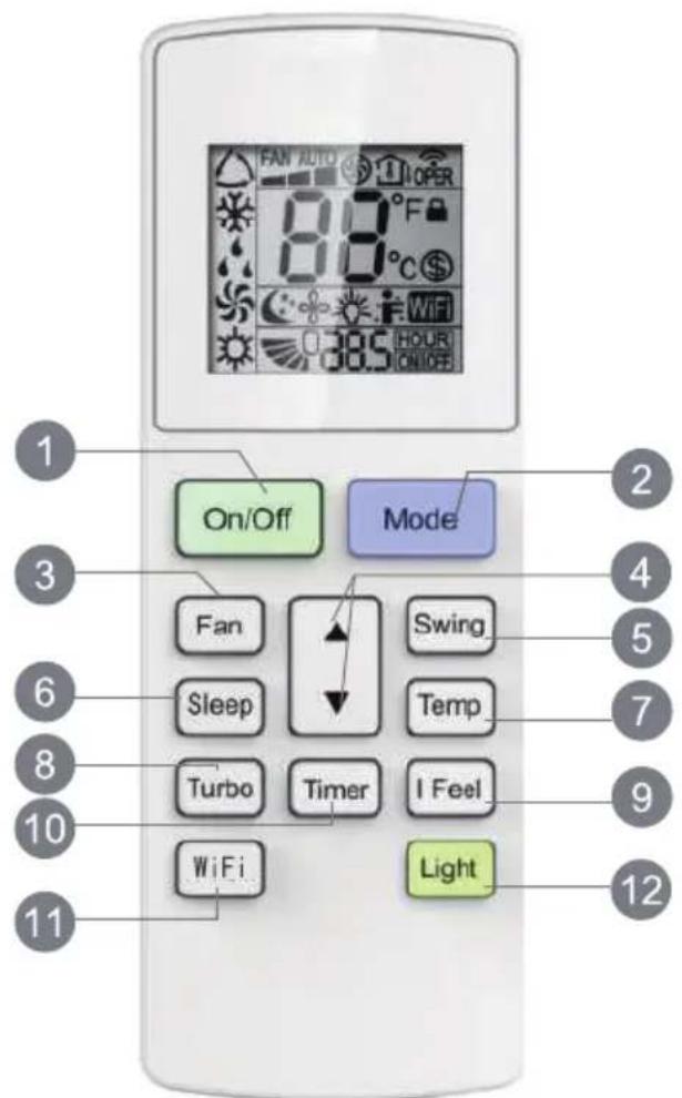 DAITSU DSM 9KIDB - Botones del mando a distancia - 1