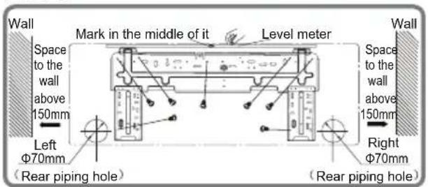 Wall Space to the wall above 150mm Left Φ70mm (Rear piping hole) Mark in the middle of it Level meter Wall Space to the wall above 150mm Right Φ70mm (Rear piping hole)