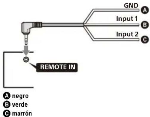 SONY XAVAX6000 - Notas sobre la instalación del cable de connexion RC-SR1 ⑧ - 1