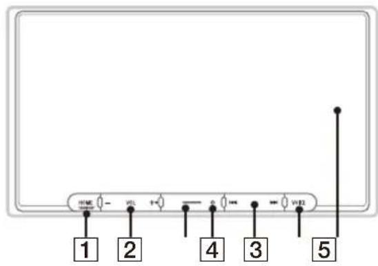 SONY XAVAX6000 - Main Unit - 1