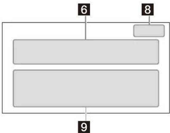 SONY XAVAX6000 - Visualizaciones en pantalla - 3
