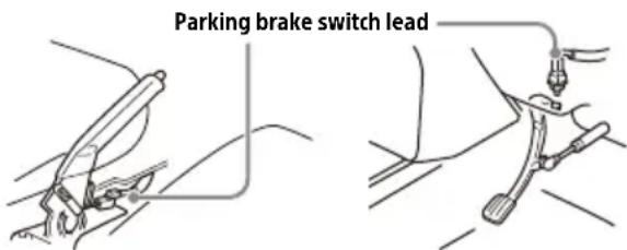 SONY XAVAX6000 - Making connections - 1