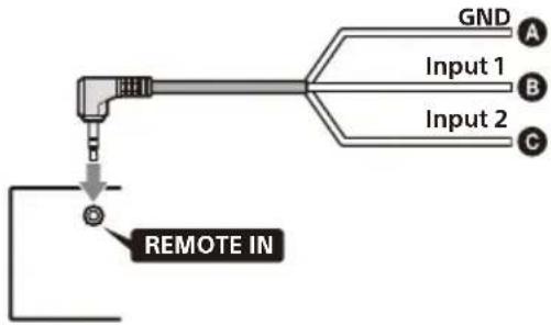 SONY XAVAX6000 - Notes on installing the connection cable RC-SR1 ⑥ - 1
