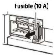 SONY XAVAX6000 - Reemplazo del fusible - 1