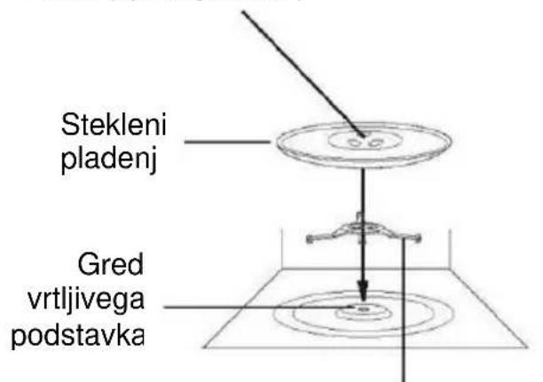 CANDY CMGA31EDLB - Namestitev vrtljivega podstavka - 1