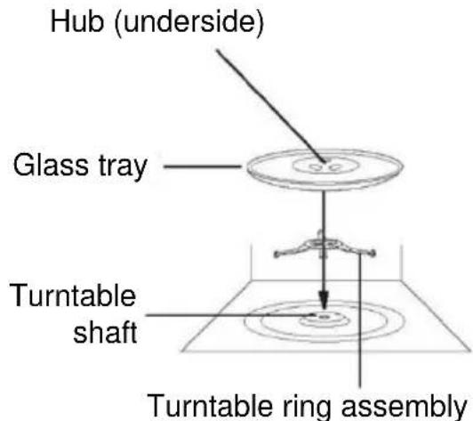 CANDY CMGA31EDLB - Turntable Installation - 1