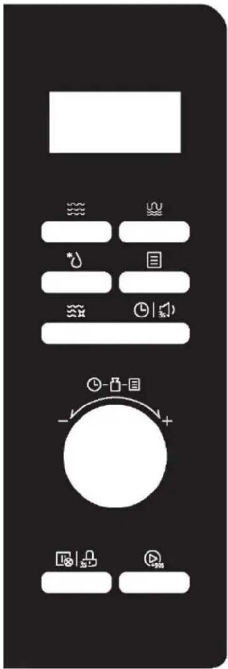 CANDY CMGA31EDLB - INSTRUCCIONES DE FUNCIONAMIENTOPANEL DE CONTROL - 1