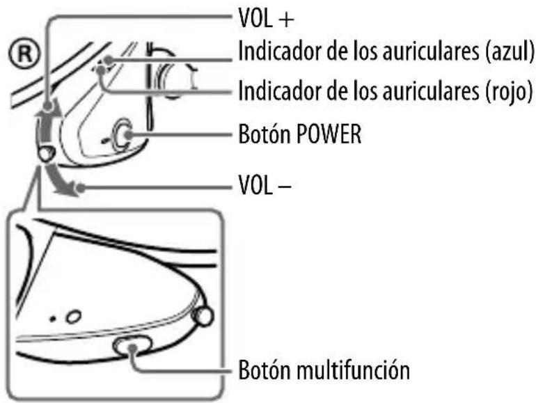 SONY DRBT160iK - Preparación para efectuar llamadas (conexión Bluetooth) - 1