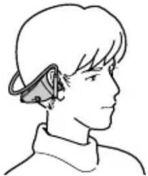 SONY DRBT160iK - Ajustez le serre-tête et l'angle des écouteurs de sorte qu'ils s'adaptent confortablement. - 1