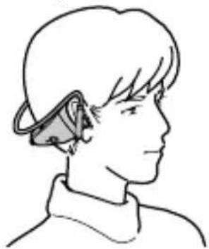 SONY DRBT160iK - Ajuste la banda para el cuello y el ángulo del auricular para que se adapte cómodamente. - 1