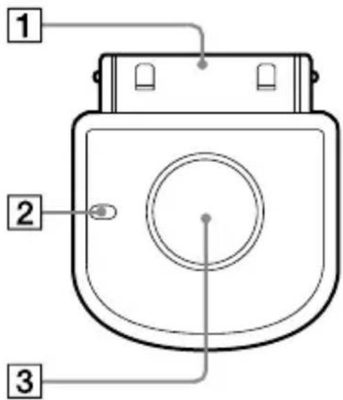 SONY DRBT160iK - Transmisor Bluetooth - 1