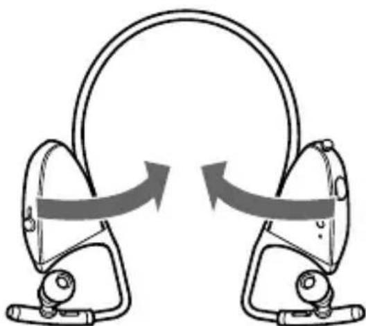 SONY DRBT160iK - En cas d'ouverture du tour d'oreille - 1