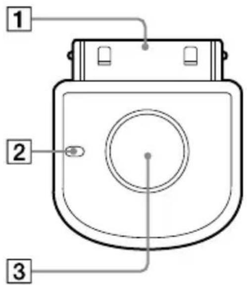 SONY DRBT160iK - Bluetooth-Sender - 1