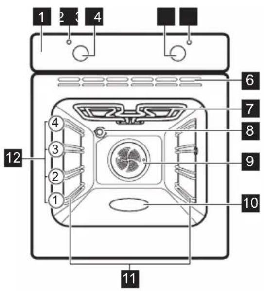 PROGRESS PBN13002X - General overview - 1