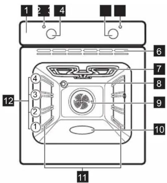 PROGRESS PBN13002X - Vue d'ensemble - 1