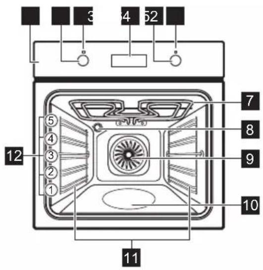 PROGRESS PBD34103B - Gesamtansicht - 1