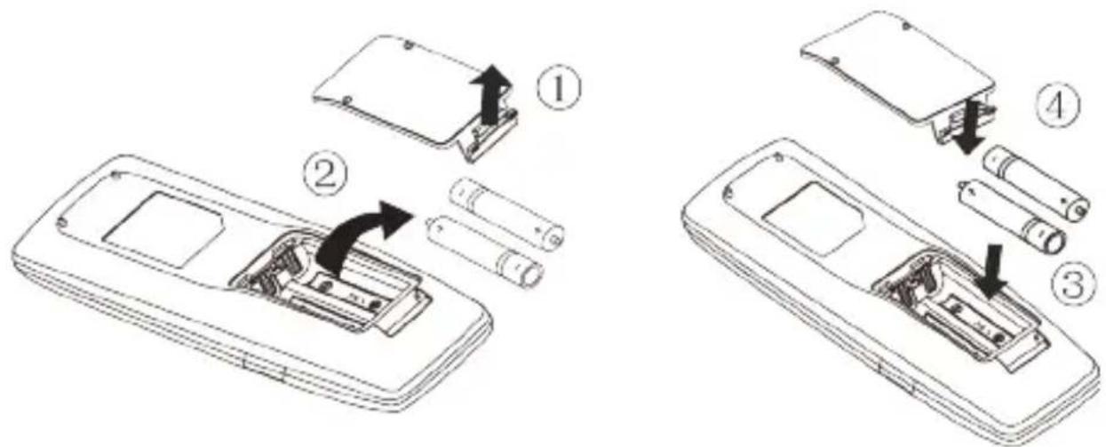 DAITSU ABD 36TK DB - Remplacement des piles de la télécommande et observations - 1