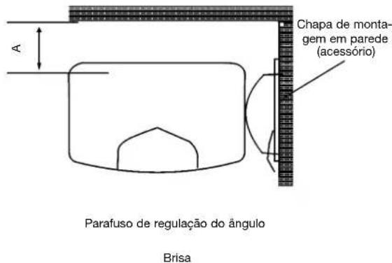 DAITSU AUD 120 - Funcionamento - 2